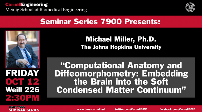 Michael Miller Seminar 7900 