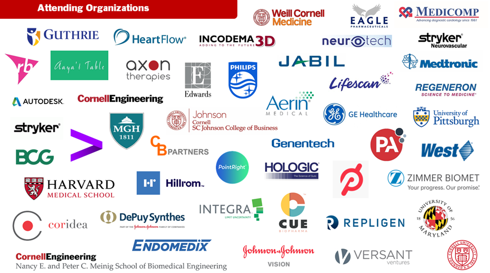 logos of participating organizations at 2020 industry engagement day